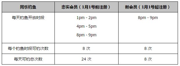 奎克利本赛季代表尼克斯出战了30场常规赛，场均可以得到15.0分2.6篮板2.5助攻，投篮命中率45.4%，三分命中率39.5%。